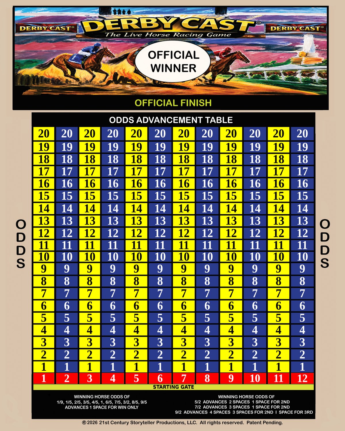 Derby Cast live horse racing game board